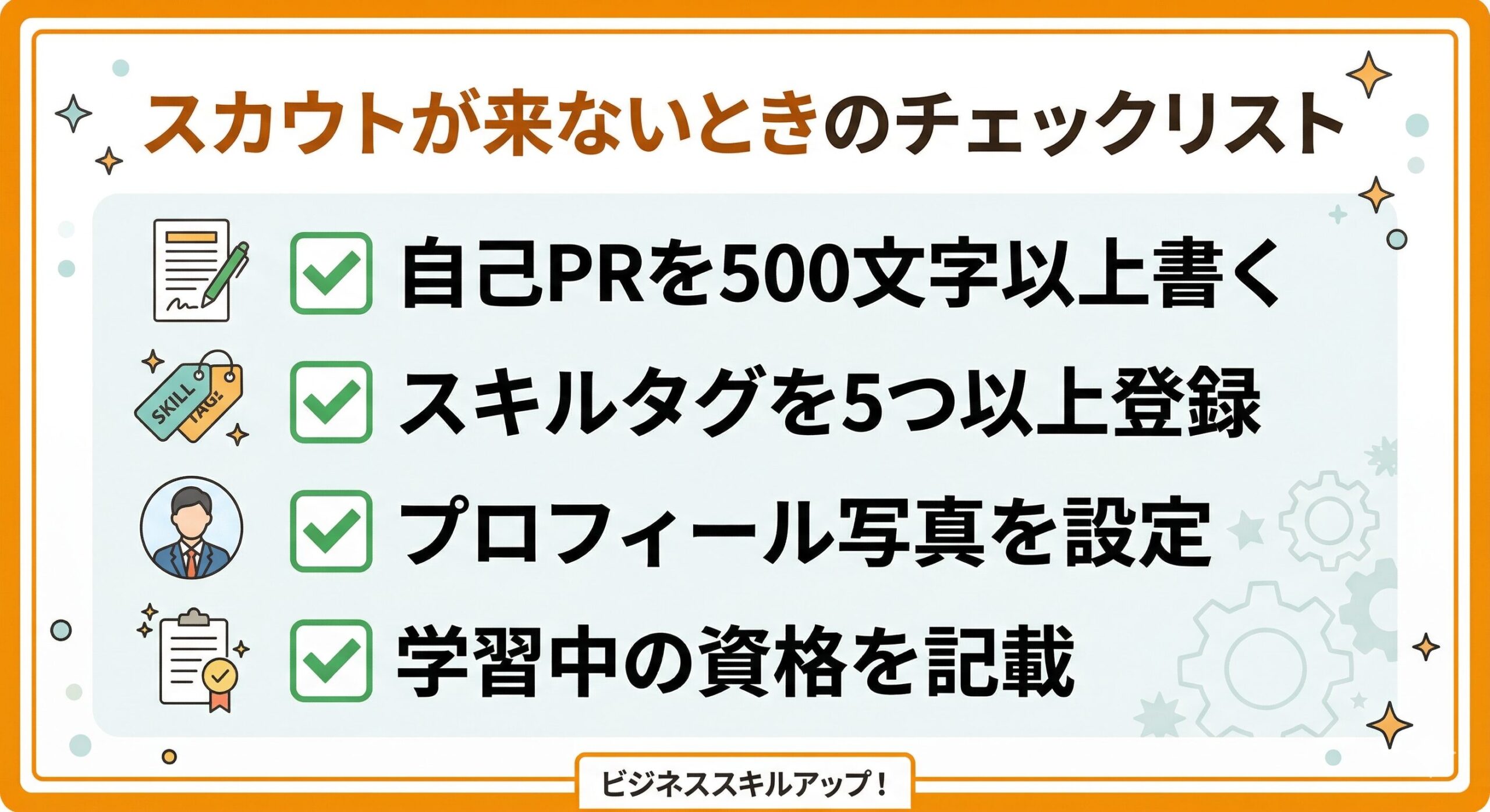 Green転職でスカウトが来ないときのチェックリスト