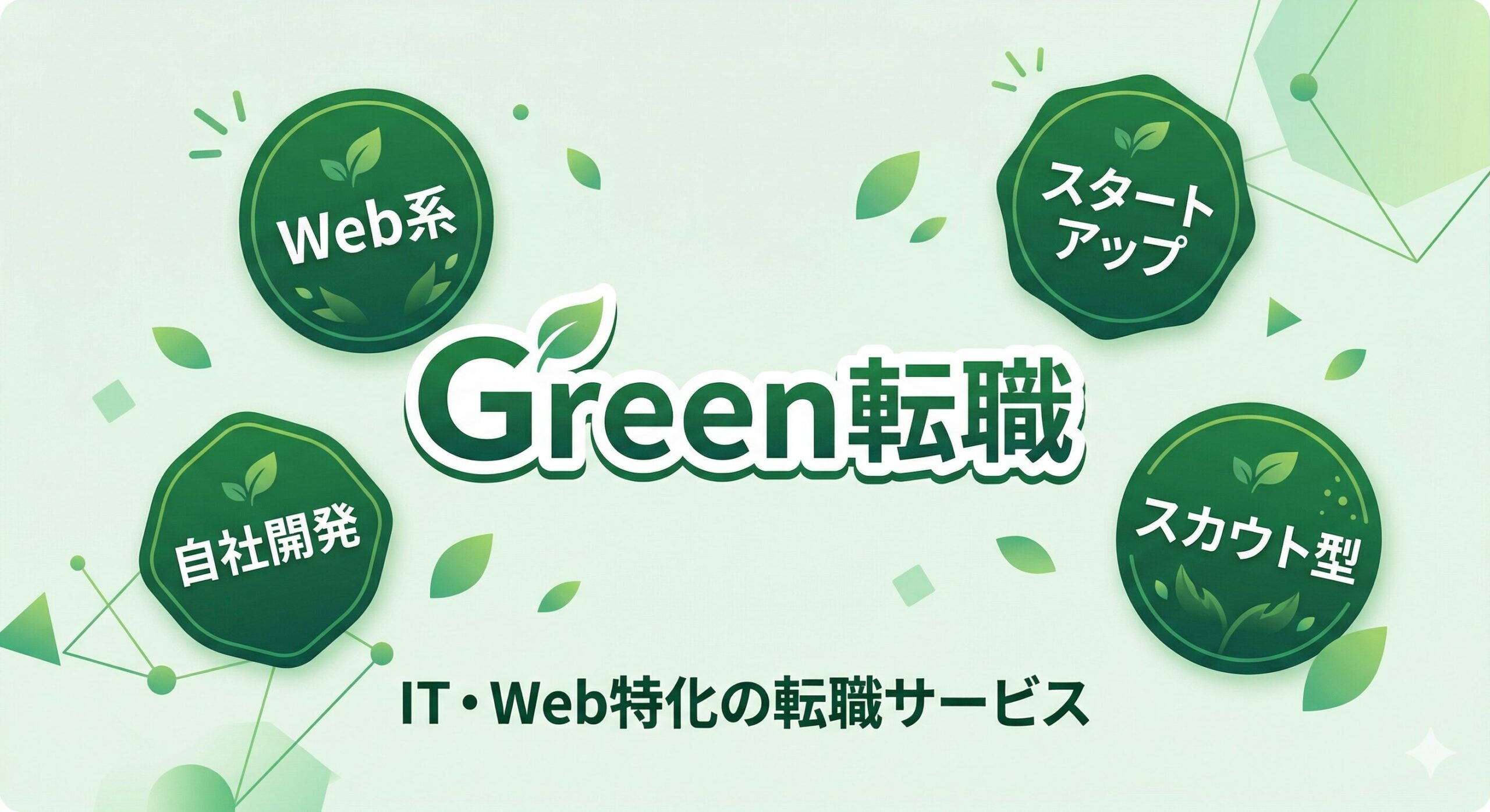 Green転職の求人イメージ図【IT・Web特化スカウト型サービス】