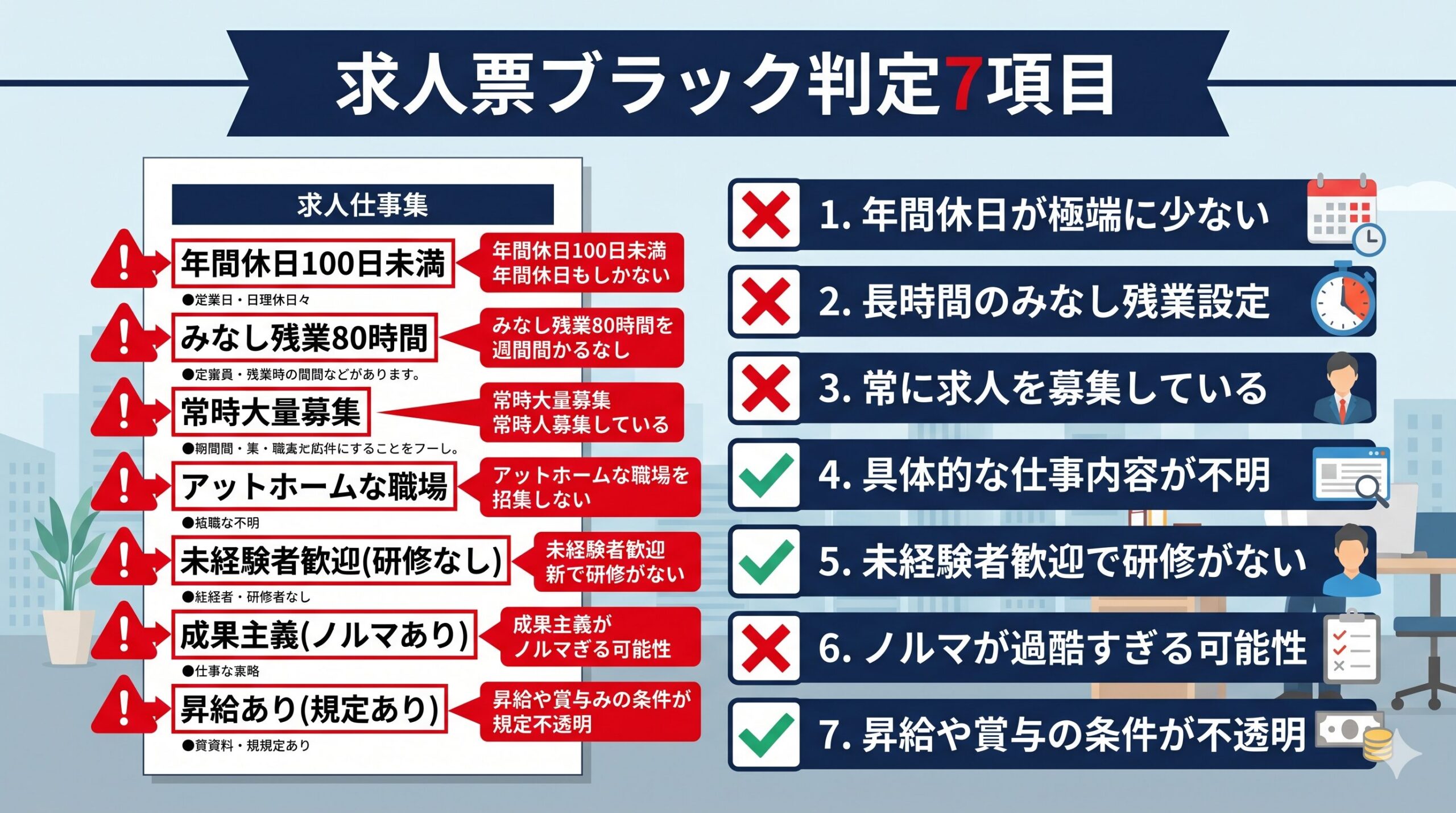 求人票で見分けるIT業界ブラック企業の7つのチェックポイント（年間休日・みなし残業・大量募集など）
