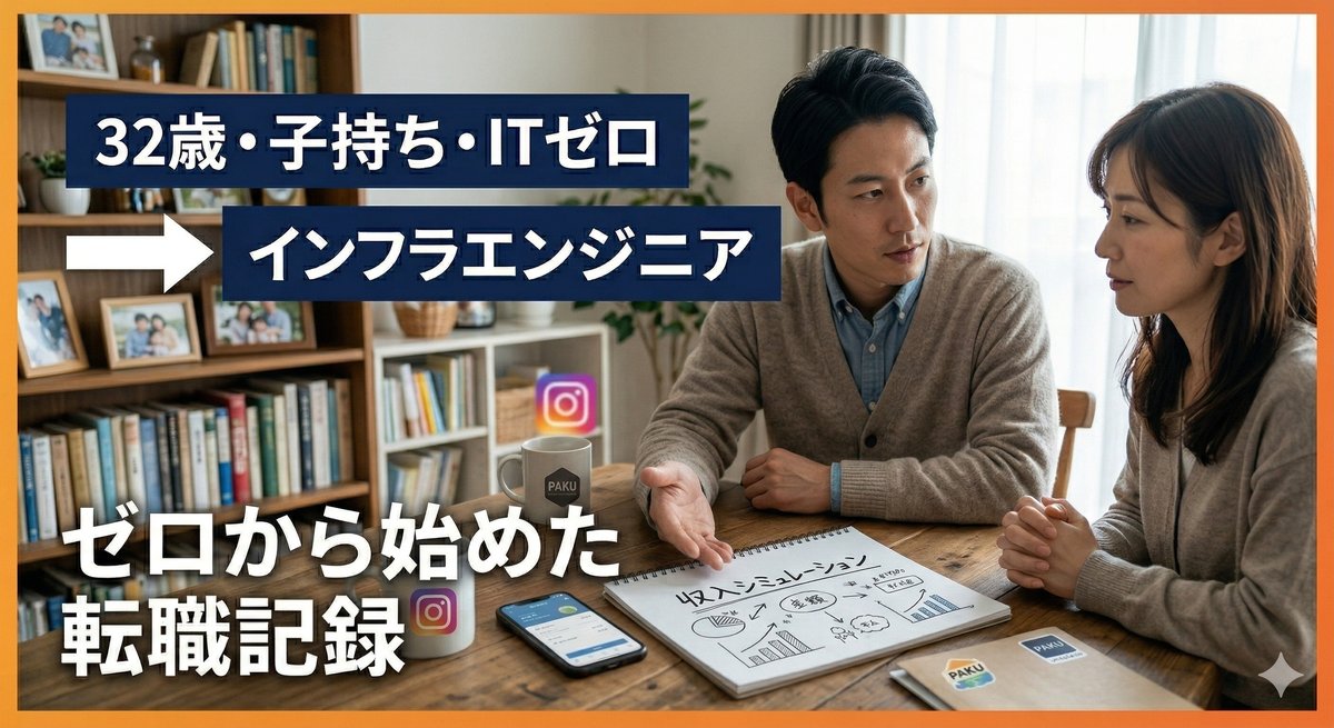 妻への説得・夫婦で相談シーン