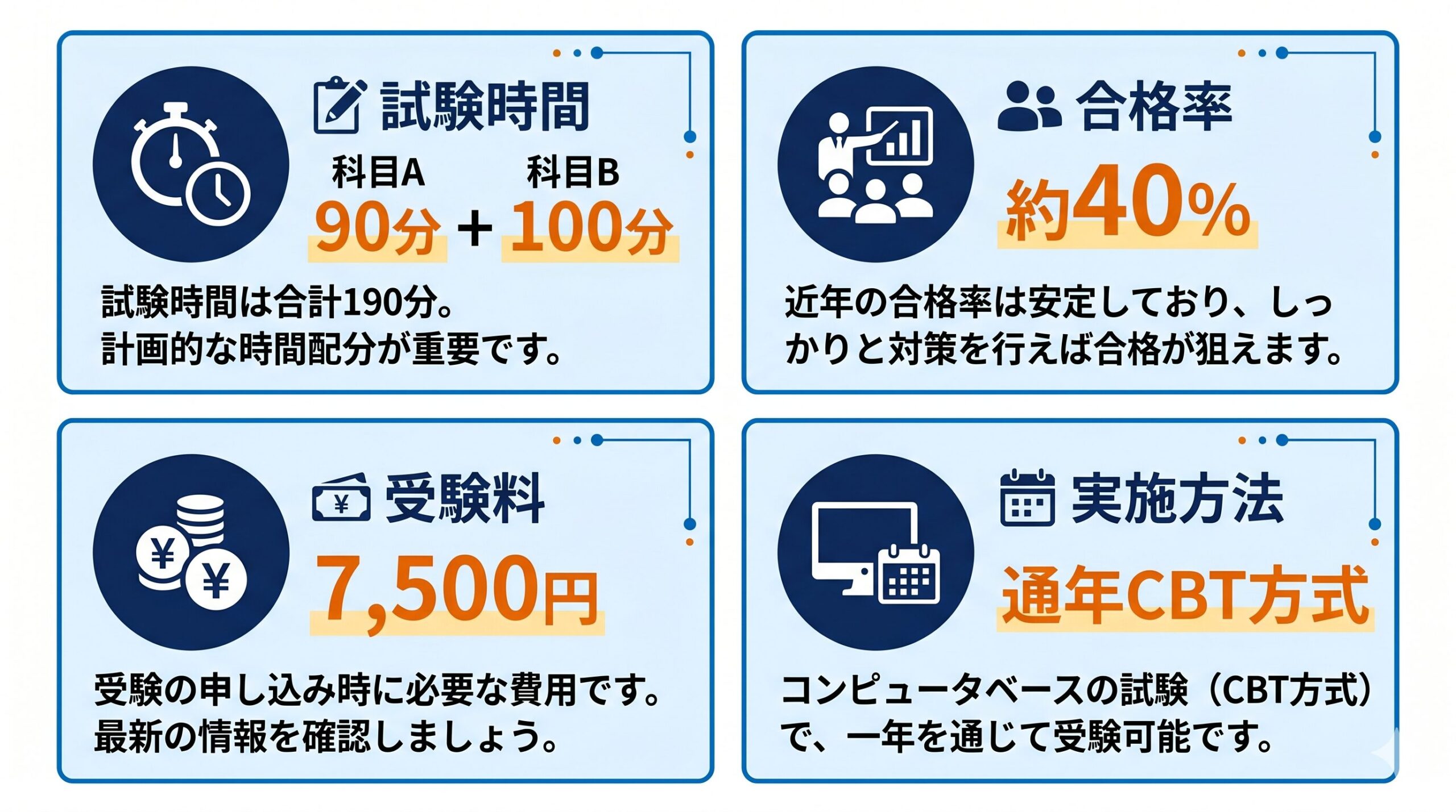基本情報技術者試験の基本スペック試験時間合格率受験料実施方法