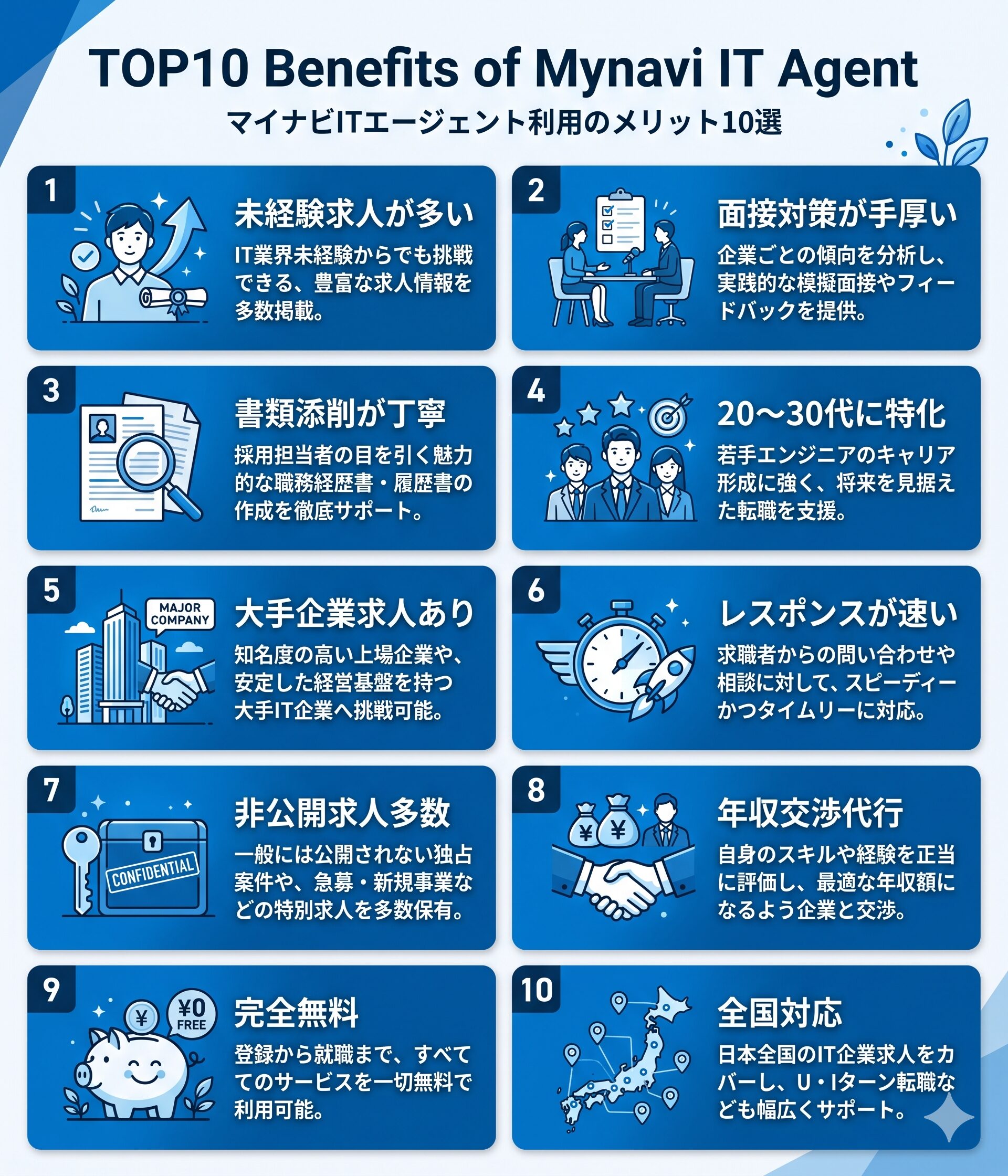 マイナビITエージェントの良かった点TOP10（未経験求人・面接対策・書類添削など）