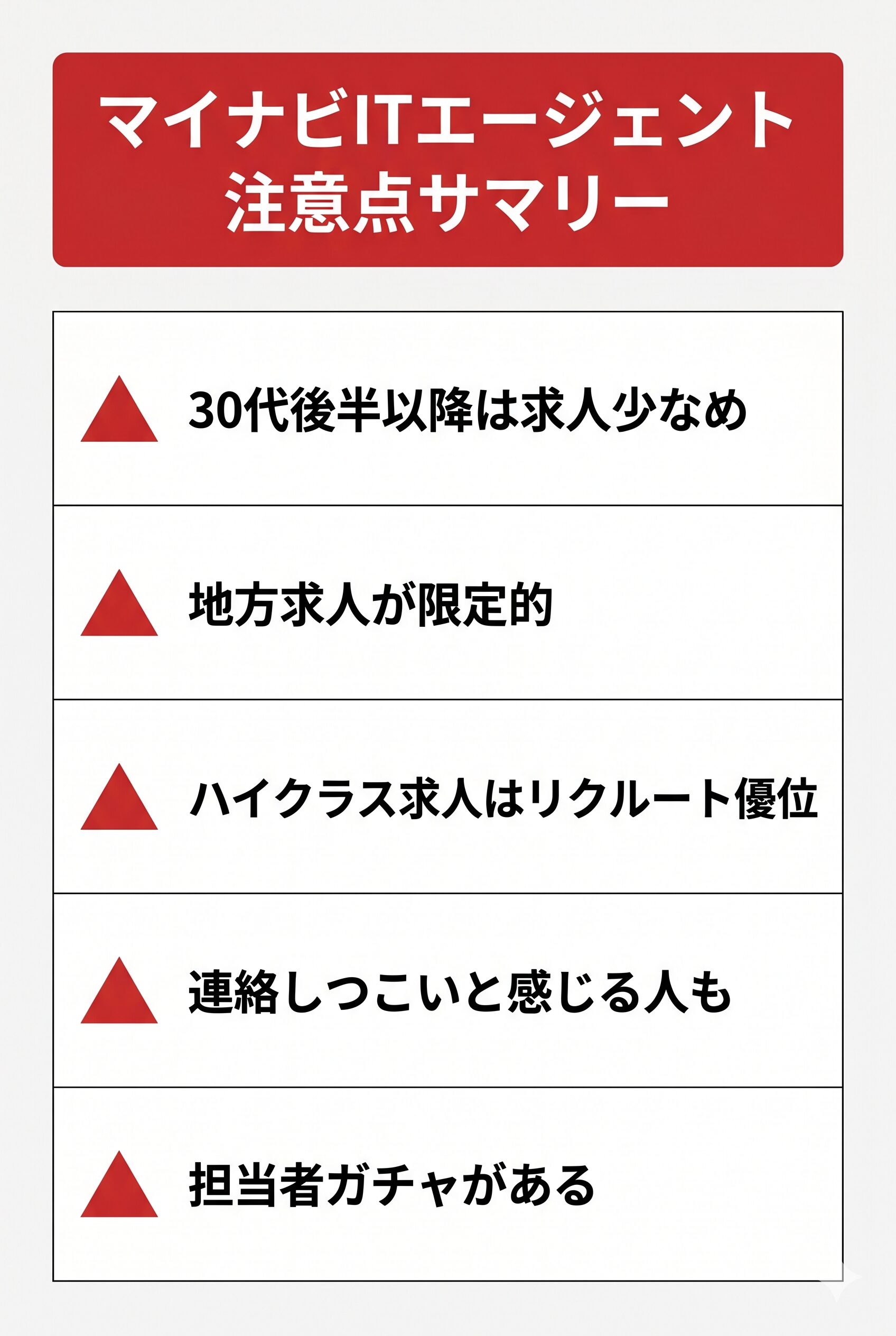 マイナビITエージェントの悪い口コミ・評判・注意点5つのサマリー